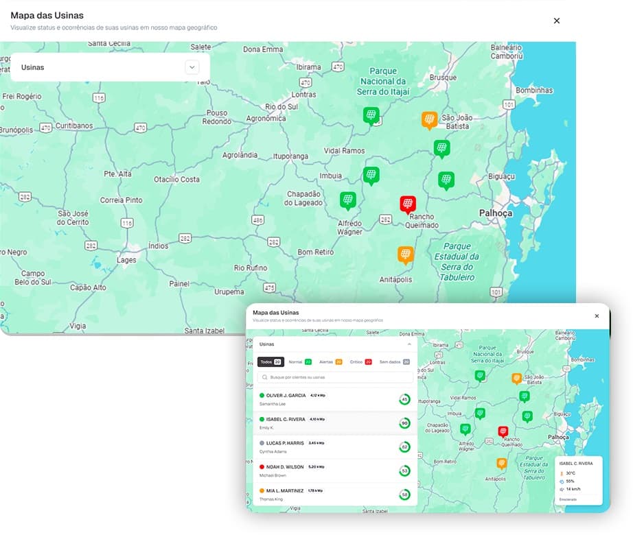Mapa geográfico da plataforma Solan IoT com as usinas plotadas no litoral catarinense, cada pino colorido pelo status — normal, alerta ou crítico — e a lista de clientes sobreposta