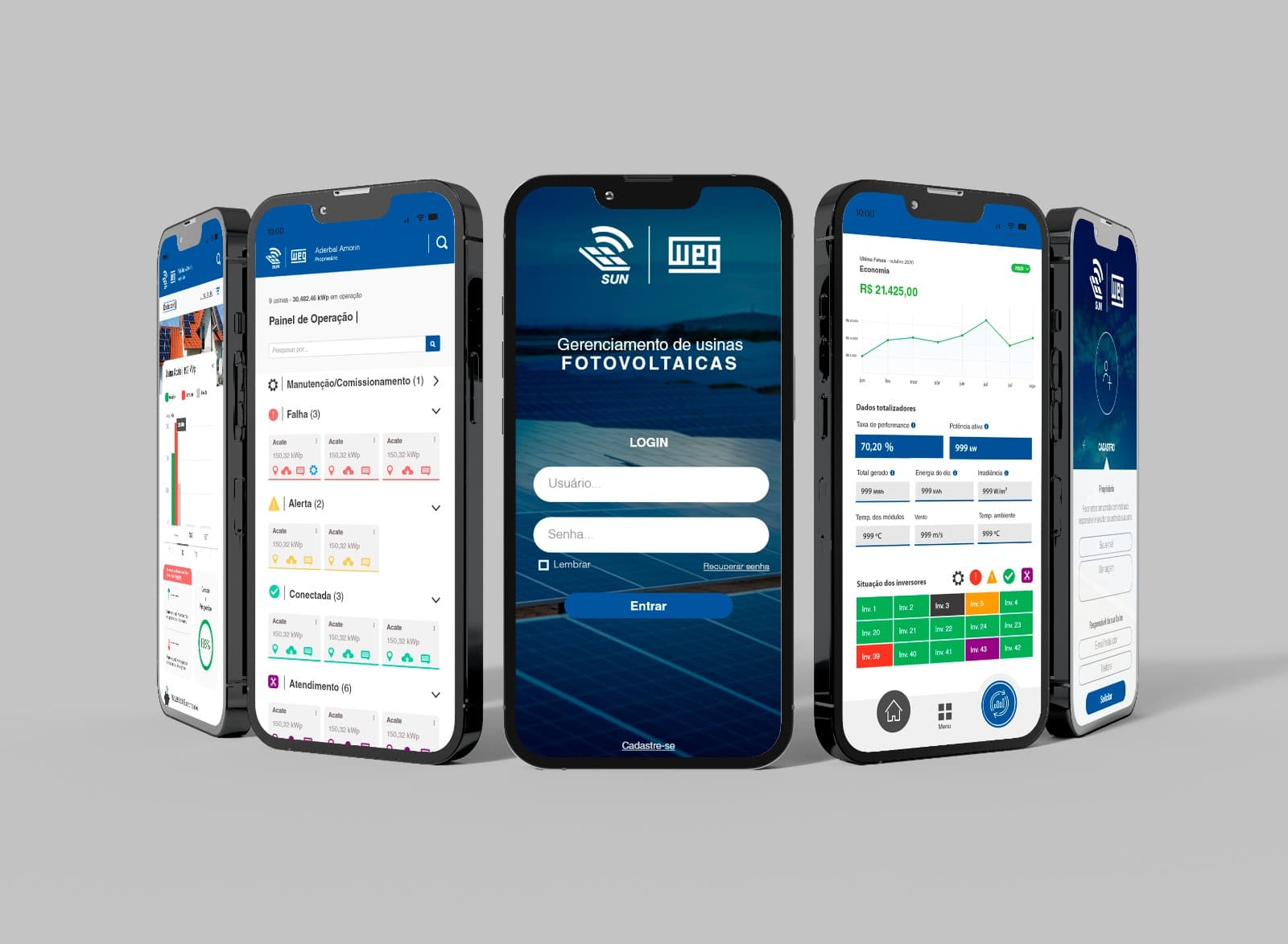 Telas do aplicativo SUN WEG em cinco celulares: login, painel de operação, economia e cadastro
