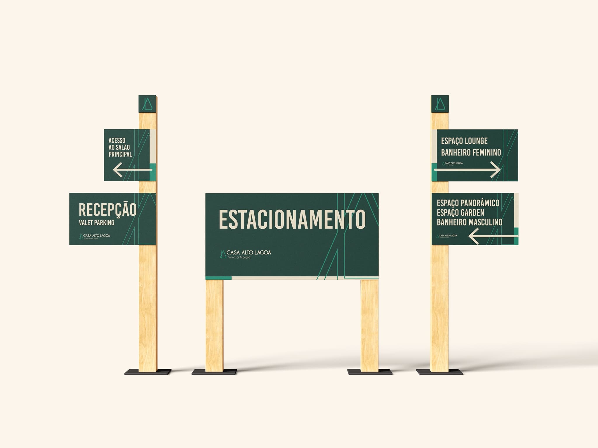 Sistema de totens de direcionamento para recepção, estacionamento e espaços da casa