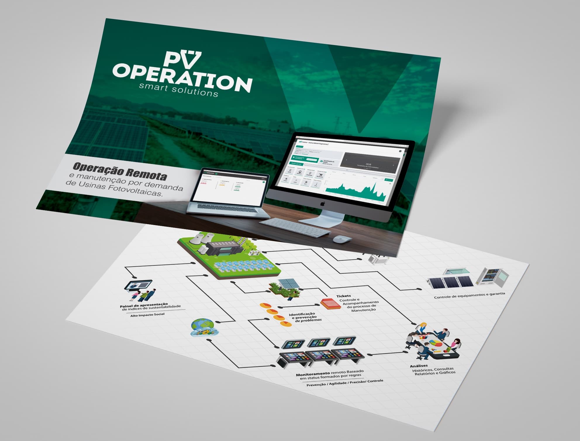 Material impresso da PV Operation sobre operação remota, com telas da plataforma e diagrama da solução