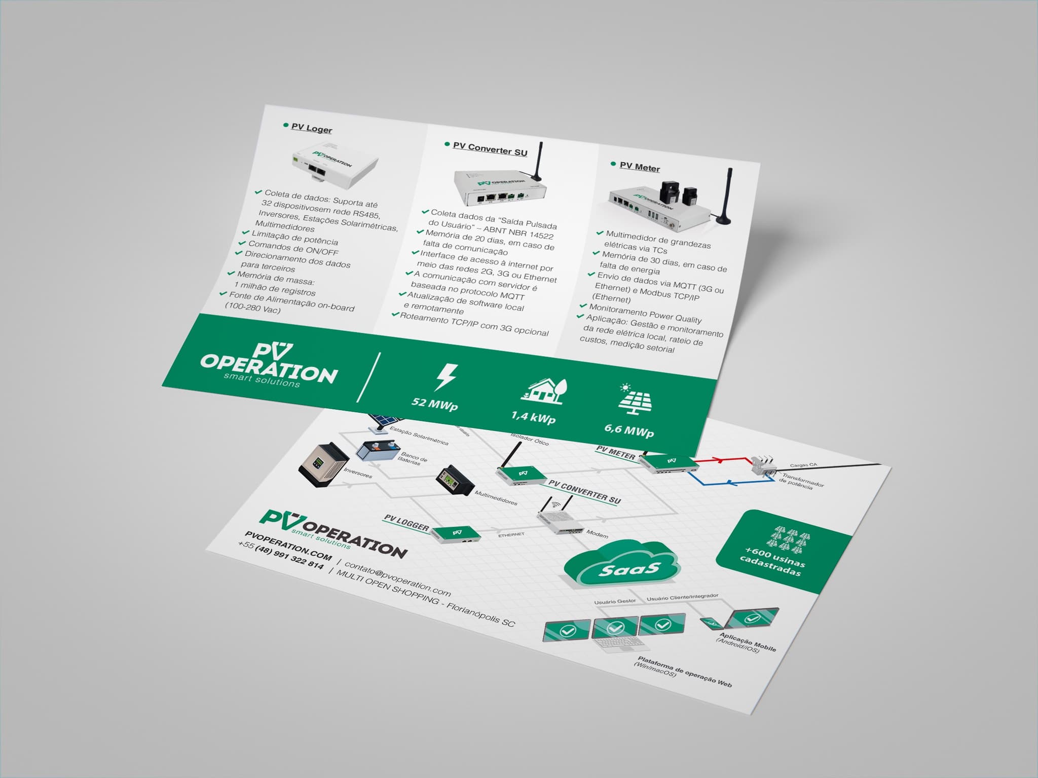 Folder da PV Operation apresentando os equipamentos da linha e sua conexão com a nuvem