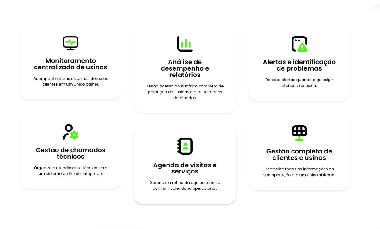 Os seis recursos da plataforma Solan IoT: monitoramento de usinas, análise de desempenho, alertas, chamados, agenda de visitas e gestão de clientes