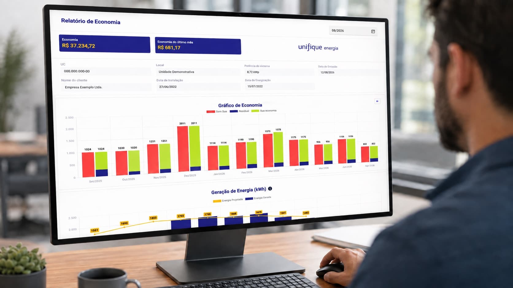 Relatório de economia da UNIFIQUE Energia em monitor, com gráfico mensal de economia e geração de energia de uma unidade demonstrativa