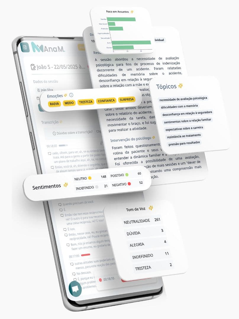 Aplicativo Ana M no celular, com os cartões de análise da sessão ao redor